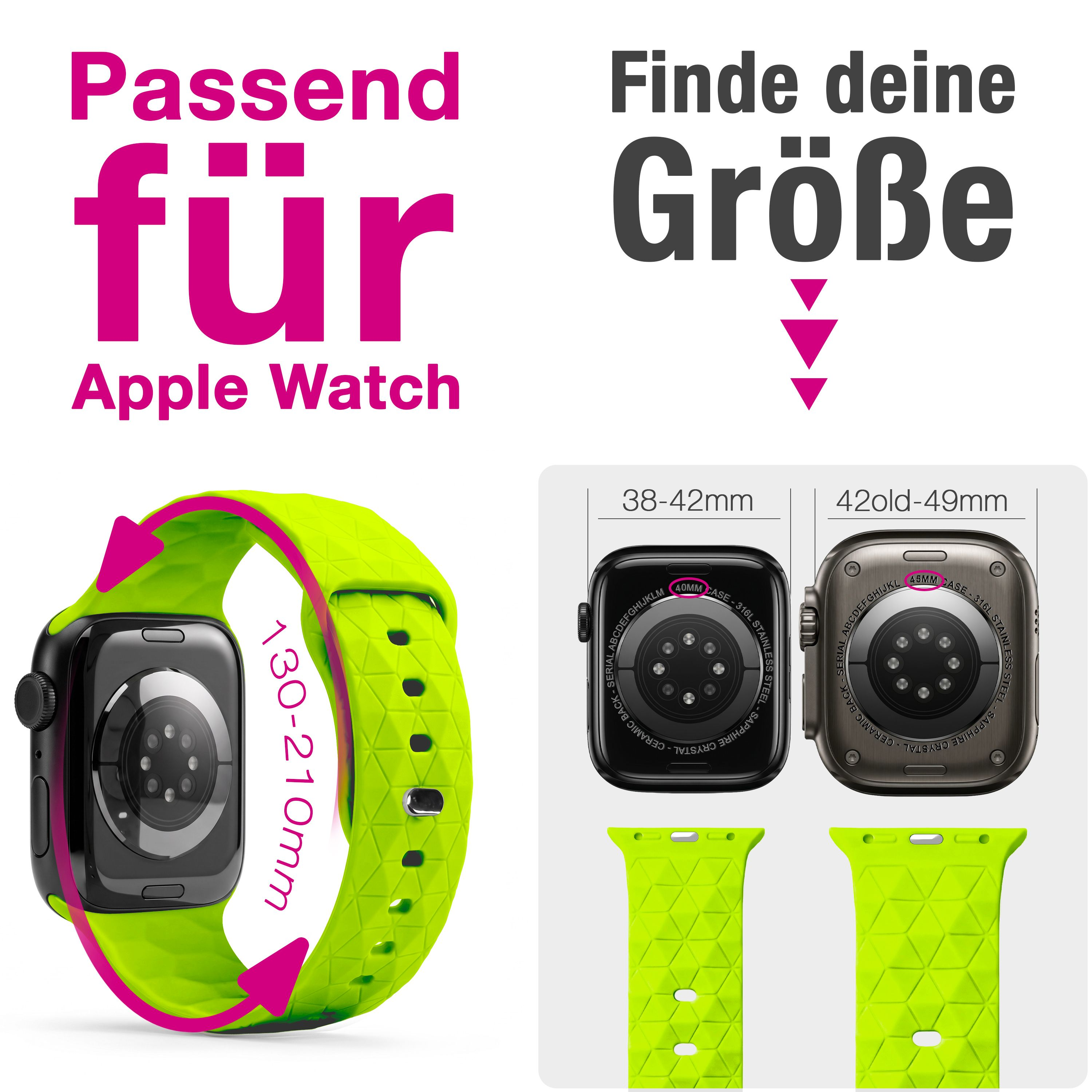 Größentabelle für Apple Watch Armbänder mit Maßen und neonfarbenem Armband.
