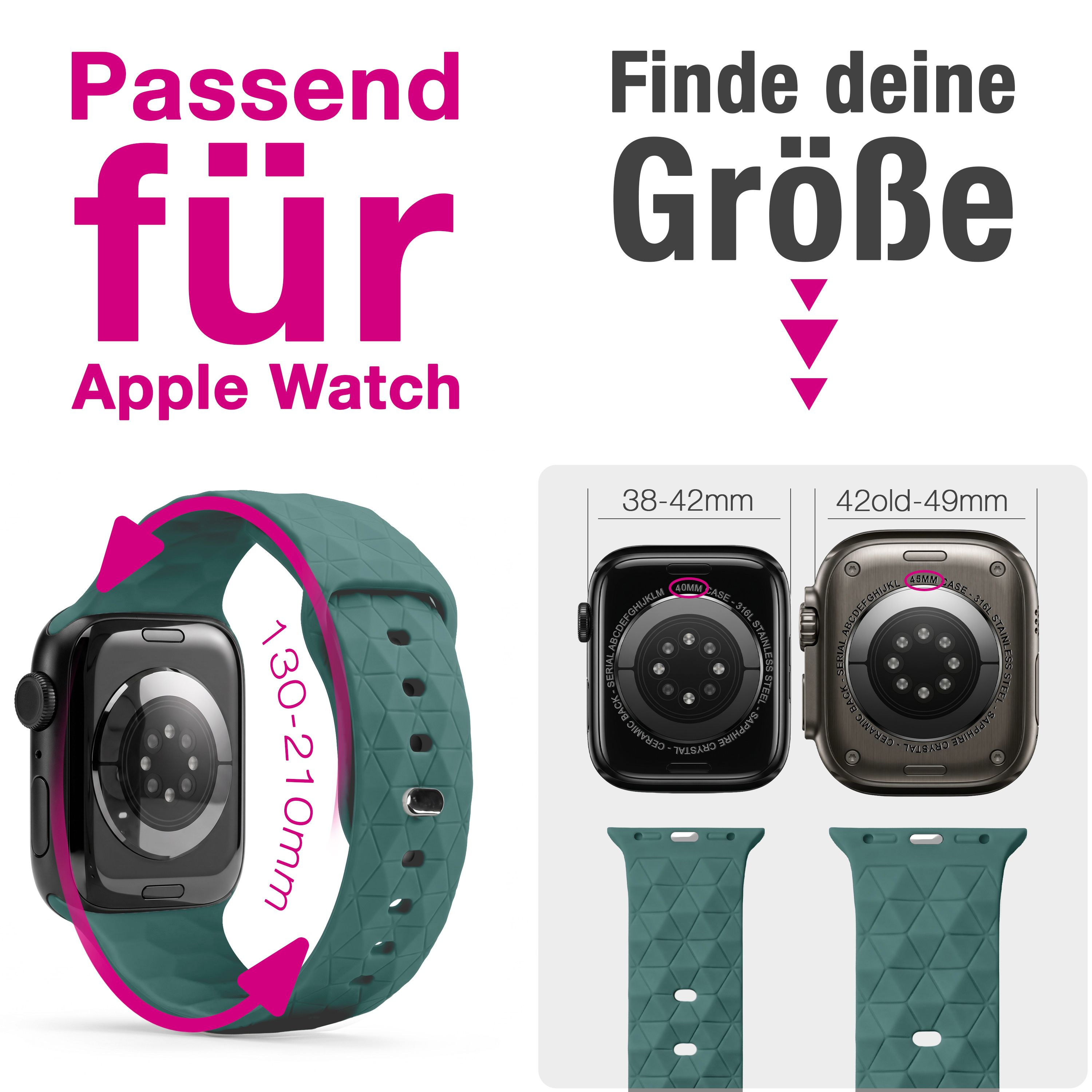 Größentabelle für Apple Watch Armband mit Maßangaben für verschiedene Uhrenmodelle.