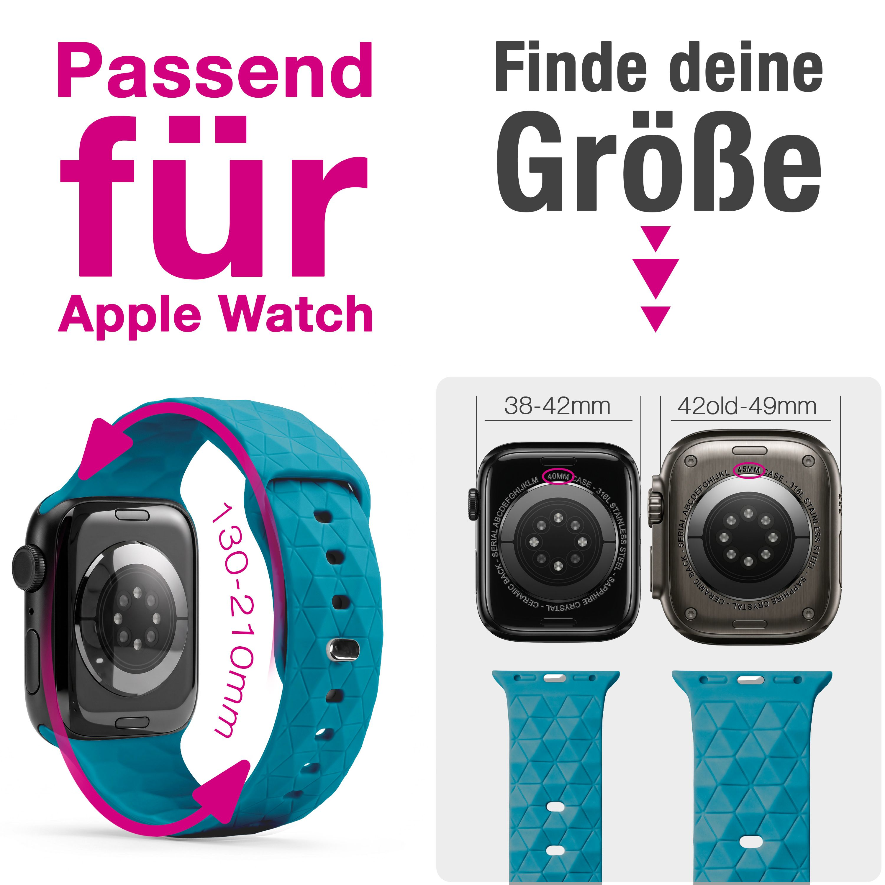 Anleitung zur Bestimmung der Apple Watch Bandgröße mit Maßen und türkisfarbenem Armband.