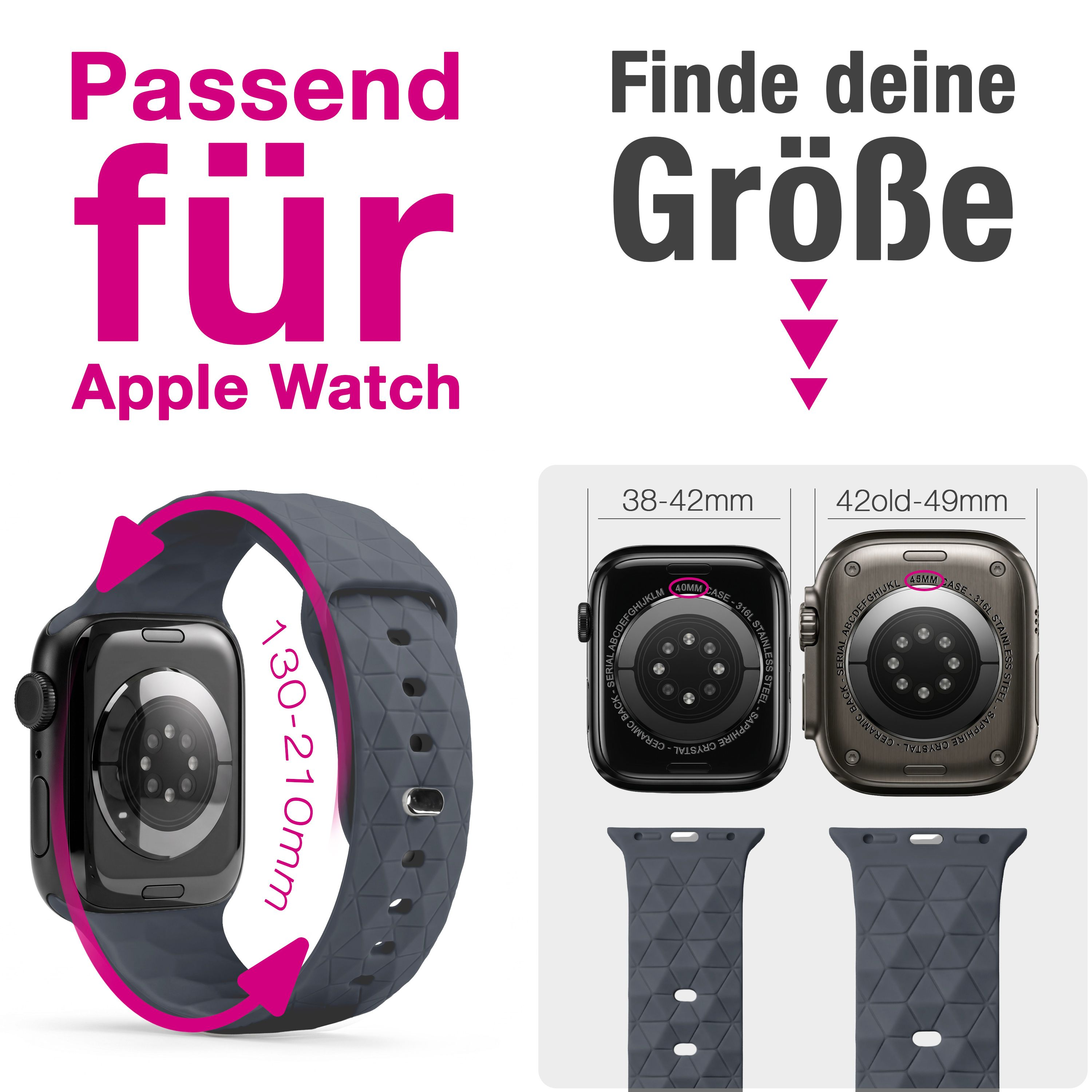 Anleitung zur Grössenbestimmung von Apple Watch Armbändern in cm.