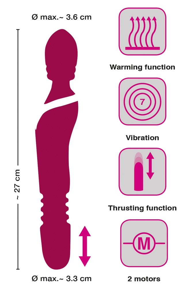 Diagramm eines rosa Sexspielzeugs mit Maßen, Wärmefunktion, Vibration, Stoßfunktion und zwei Motoren.