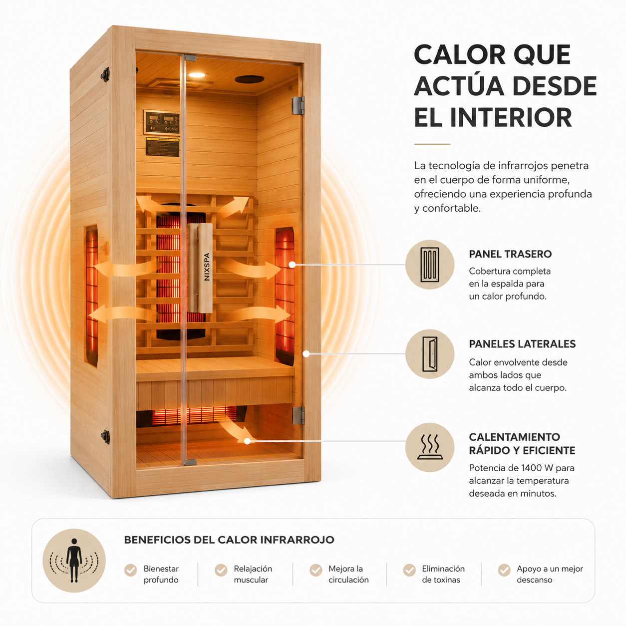 Una sauna de infrarrojos de madera con puerta de cristal y texto explicativo.