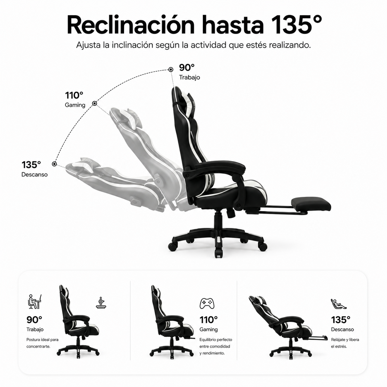 Un diagrama muestra una silla gamer en blanco y negro reclinándose de 90 a 135 grados con reposapiés.