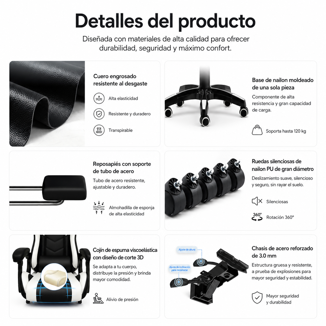 Infografía de detalles del producto con características de una silla de oficina como cuero, ruedas y espuma.