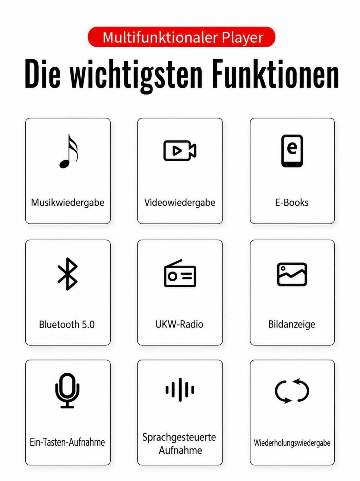 Eine Übersicht von neun Funktionen eines Multifunktionsplayers mit Symbolen und deutschen Beschriftungen.