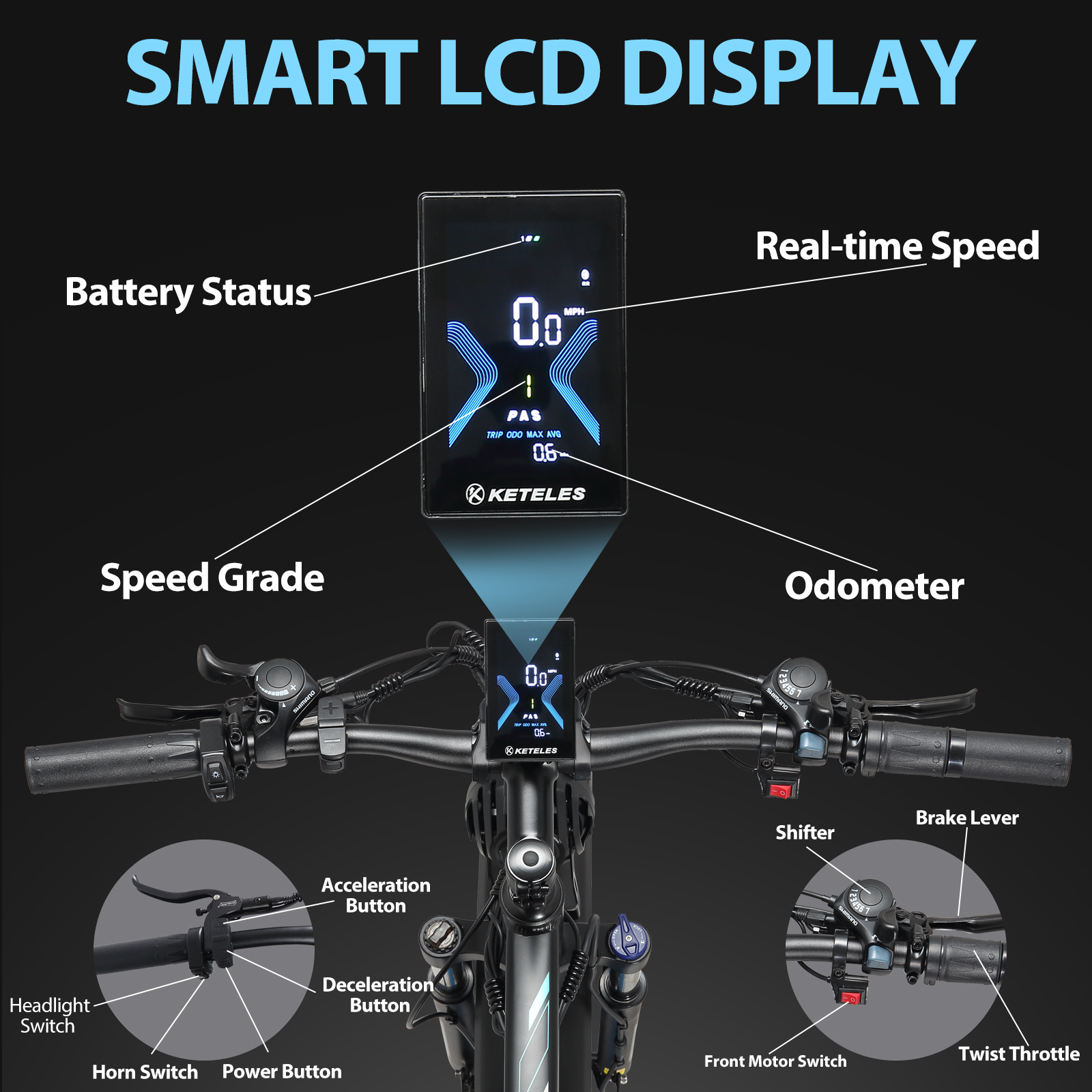Kierownica e-bike ze smart ekranem LCD pokazującym baterię, prędkość, bieg i licznik oraz przyciskami sterującymi.