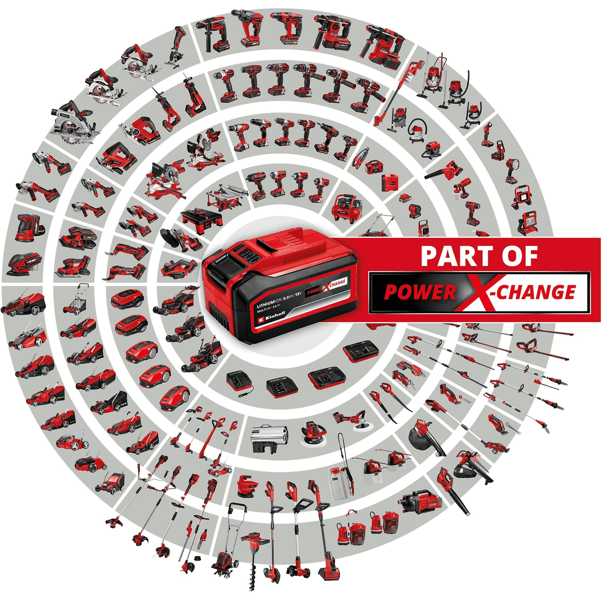 Une batterie rouge Power X-Change au centre, entourée de nombreux outils et équipements de jardinage rouges.