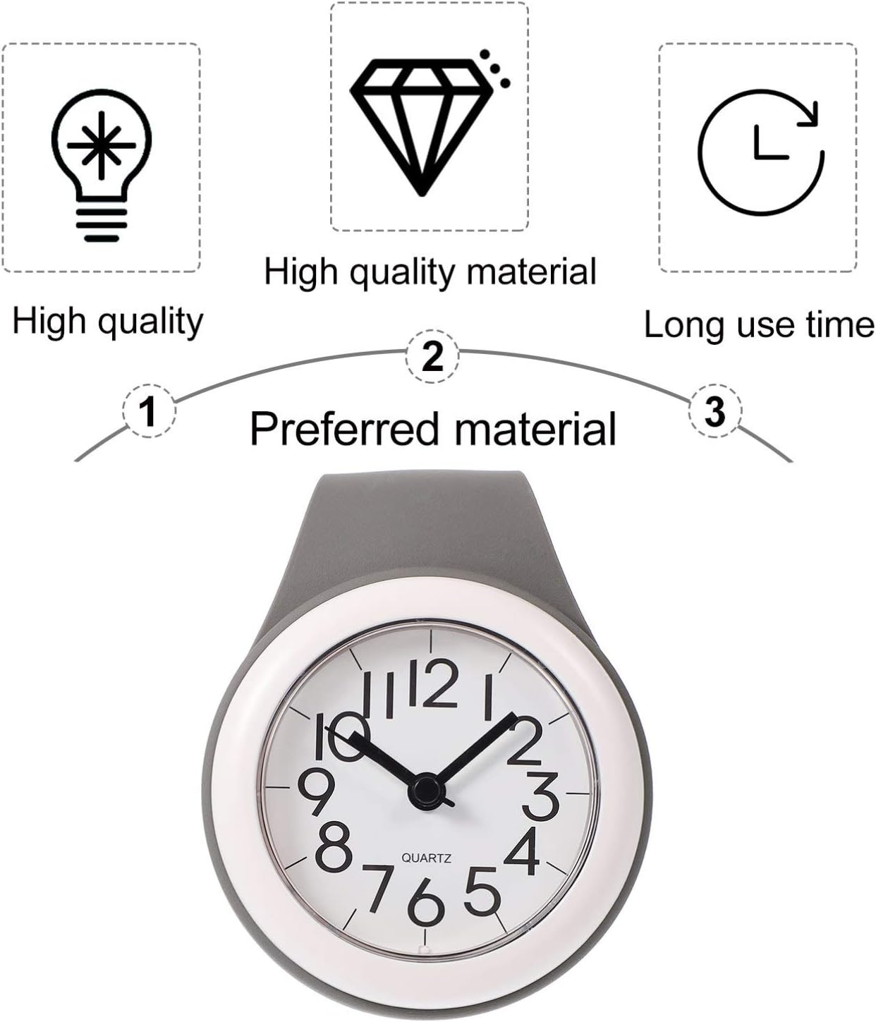 Eine graue Uhr mit weißem Zifferblatt, oben Symbole für Qualität und Langlebigkeit.