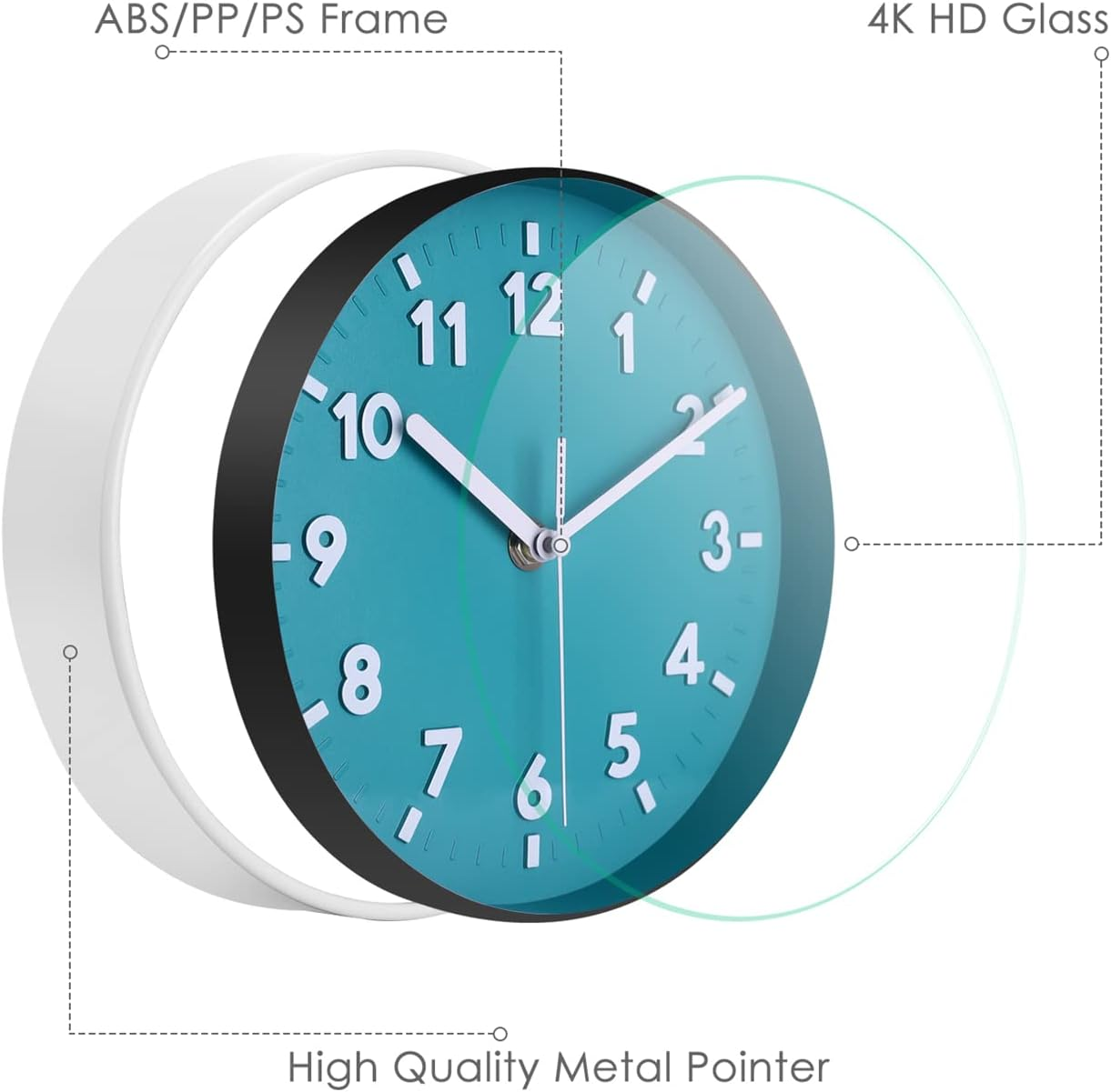 Wanduhr mit blauem Zifferblatt, weißem Gehäuse und Glasabdeckung, mit Linien für ABS-Rahmen, Glas und Zeiger.