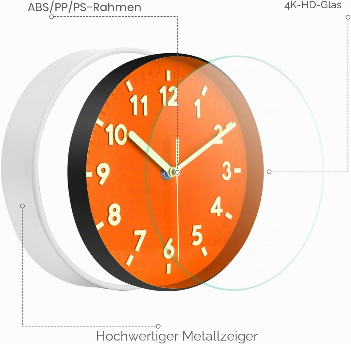 Oranger Wanduhr mit schwarzem Rahmen, weißen Ziffern und abnehmbarer Glasabdeckung.