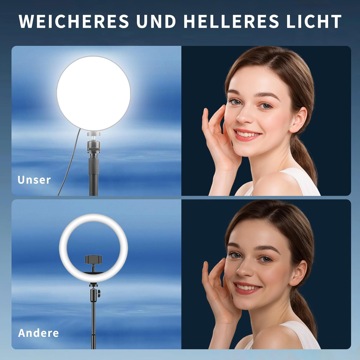 Vergleich von hellem Ringlicht und der Wirkung auf ein Frauen Gesicht.