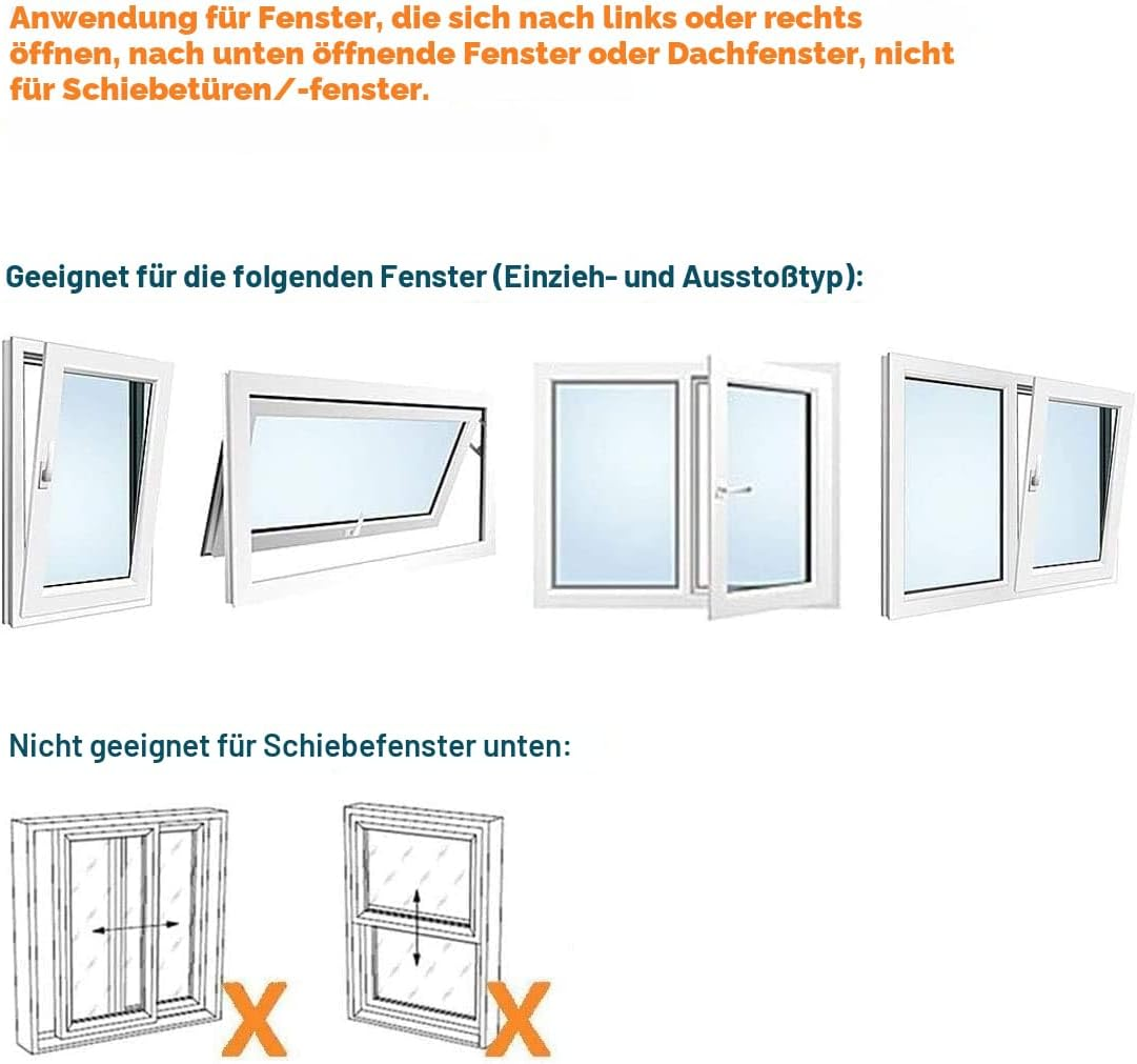 Übersicht von geeigneten und ungeeigneten Fenstertypen mit Text und Grafiken.