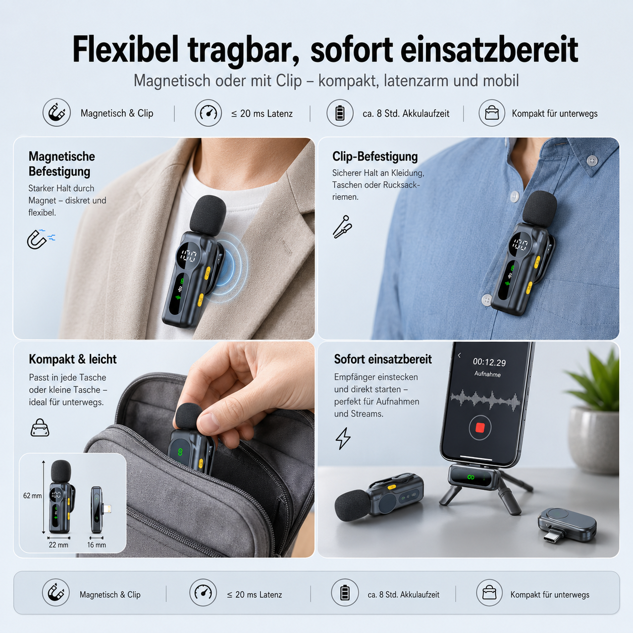 Produktinfografik zeigt kabelloses Mikrofon mit Magnet- und Clip-Befestigung, kompakter Größe und Smartphone-Verbindung.