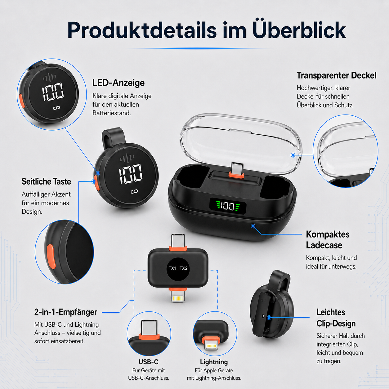 Produktdetails eines kabellosen Lavalier-Mikrofons mit Ladecase, LED-Display und verschiedenen Anschlüssen.