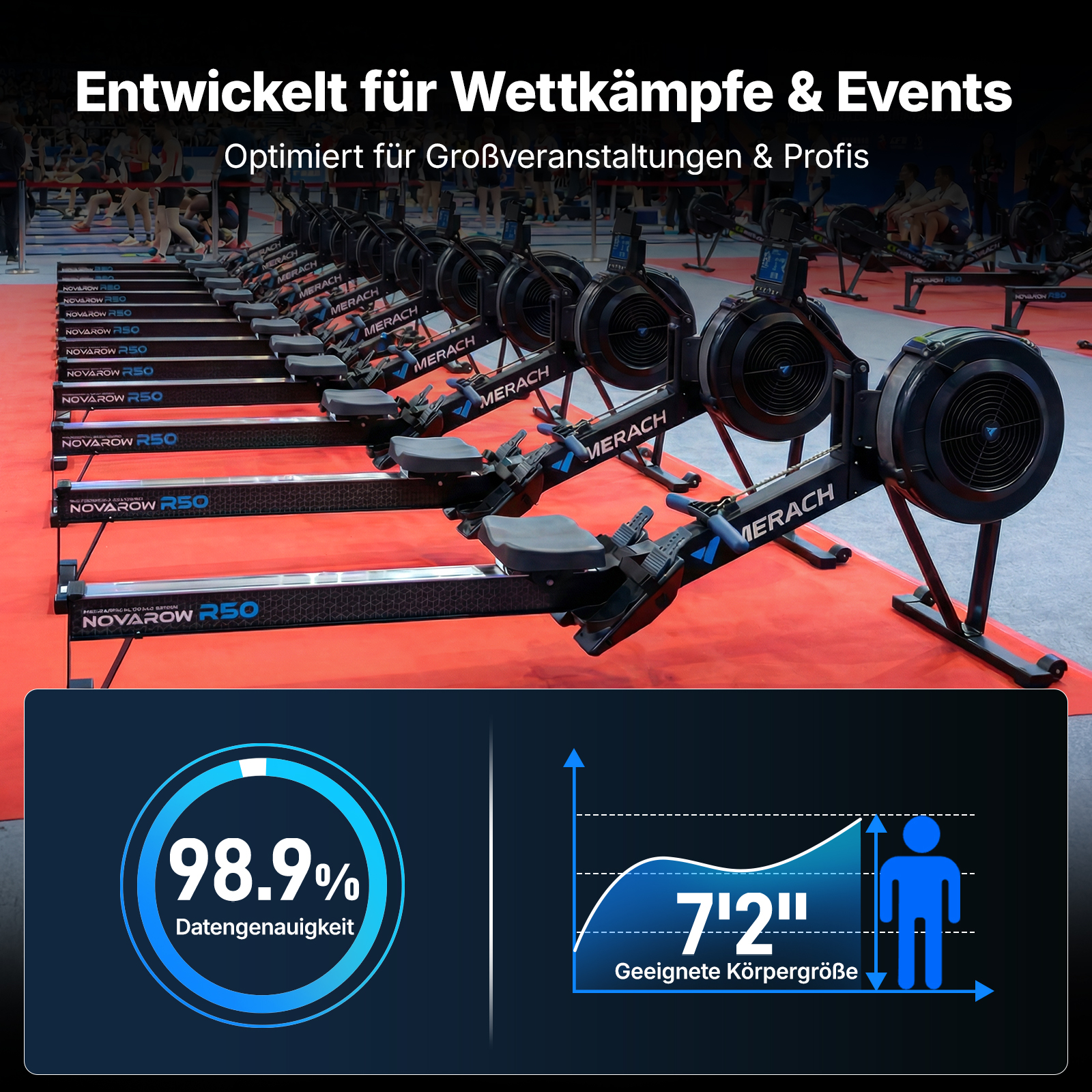 Auf einem roten Teppich aufgereihte Rudergeräte mit unten angezeigten Daten und Größenangaben.