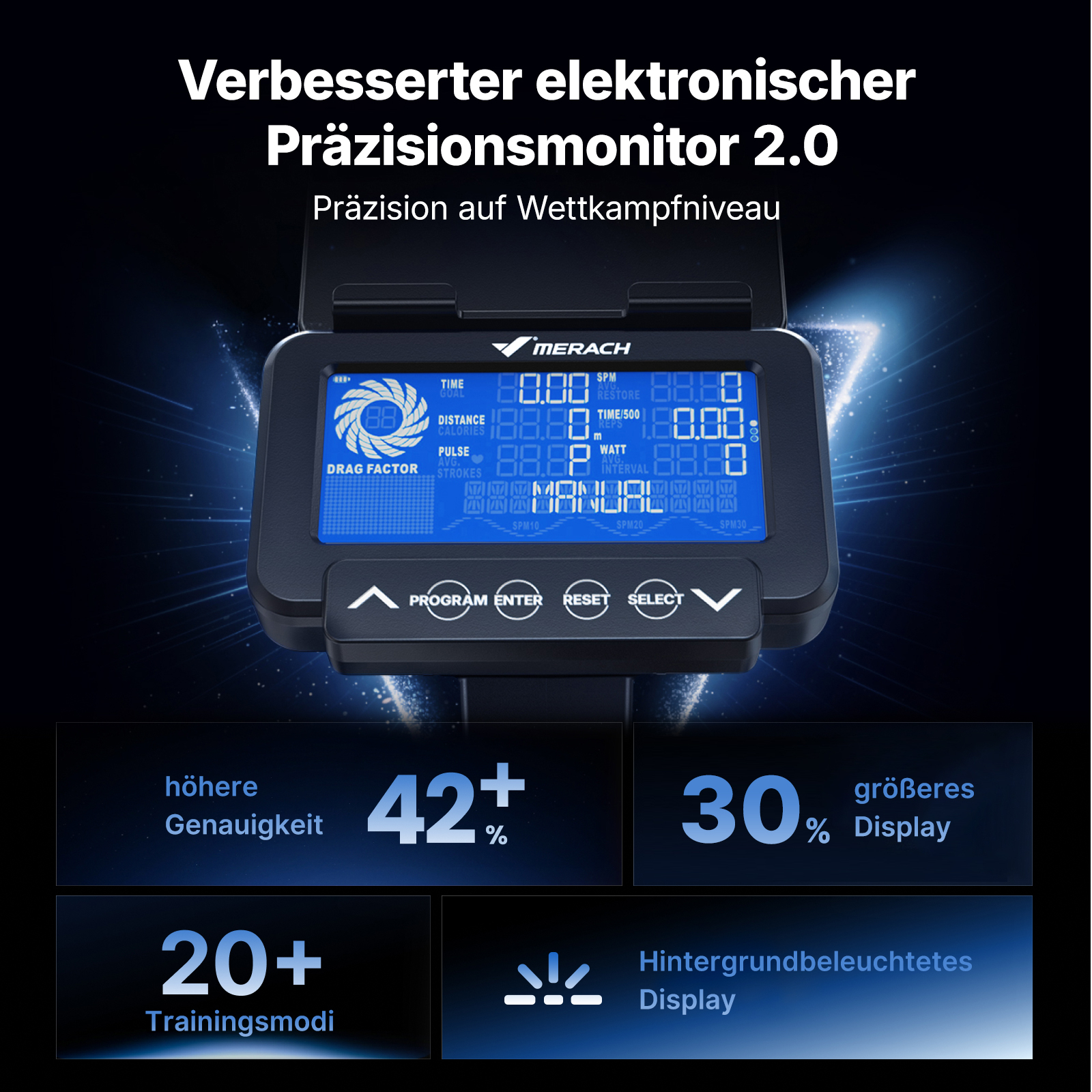 Merach Präzisionsmonitor 2.0 mit blauem LCD-Bildschirm und verschiedenen Trainingsmetriken.