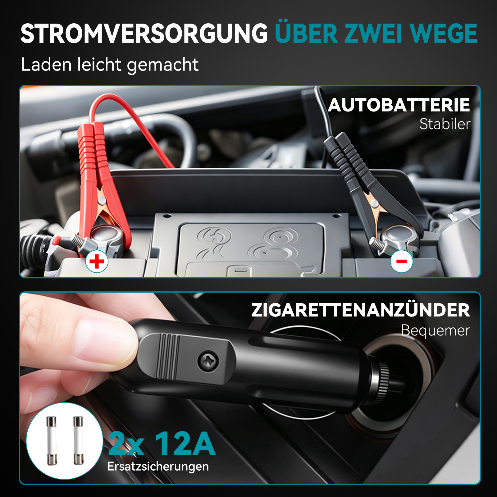 Zwei Lademöglichkeiten: roter und schwarzer Klemmen an Autobatterie sowie Stecker für Zigarettenanzünder.