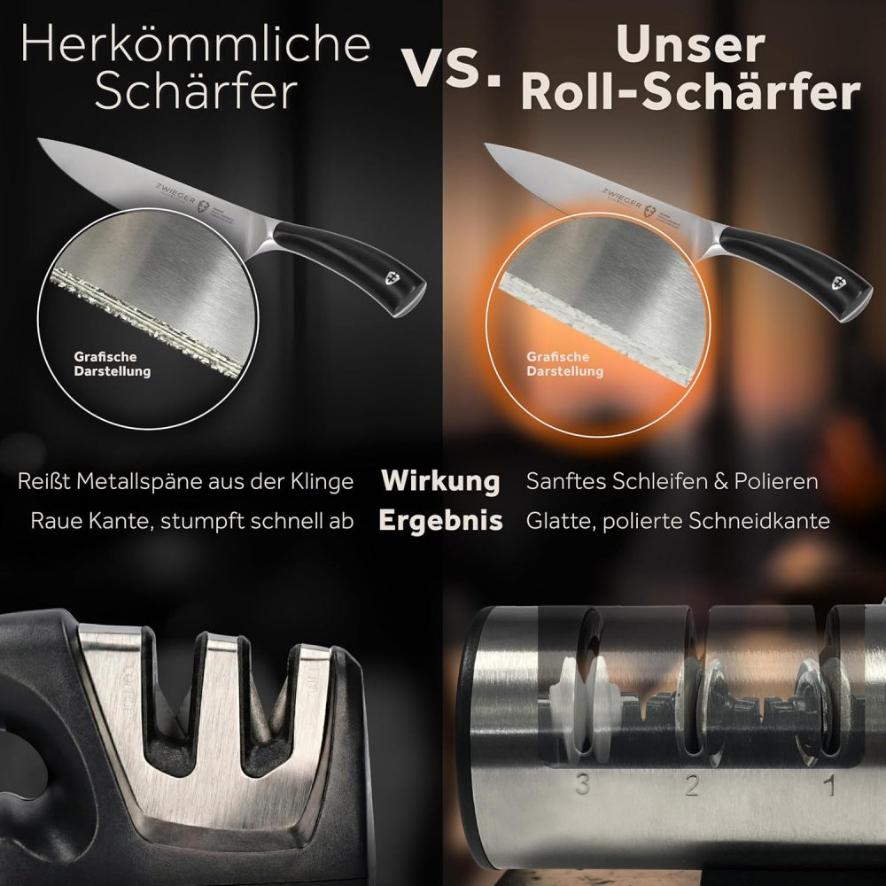 Vergleich zwischen herkömmlichem Messerschärfer mit rauer Kante und unserem Roll-Schärfer mit glatter Schneide.