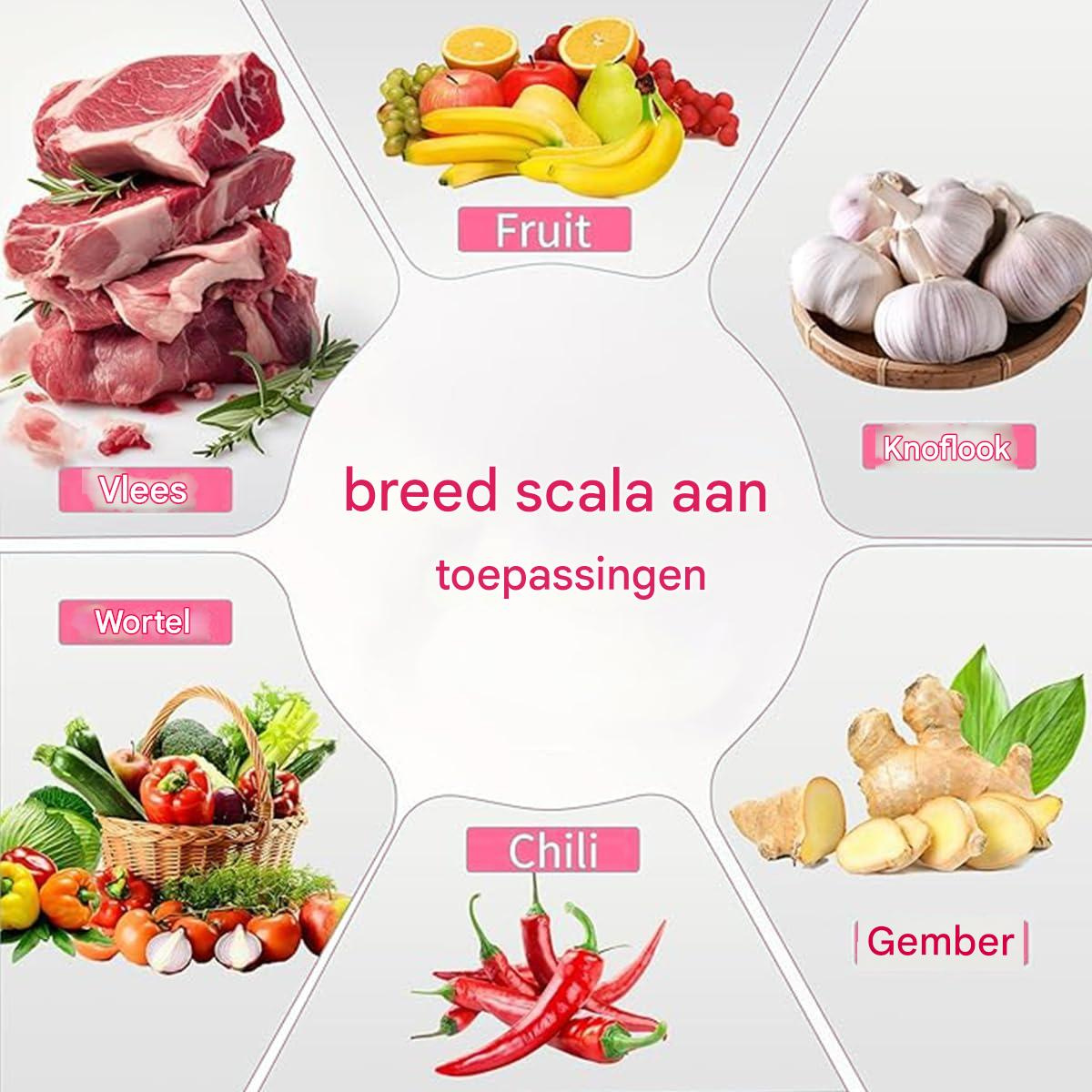 Eine Collage aus rohem Fleisch, Obst, Knoblauch, Gemüse, Chilischoten und Ingwer mit niederländischen Beschriftungen.