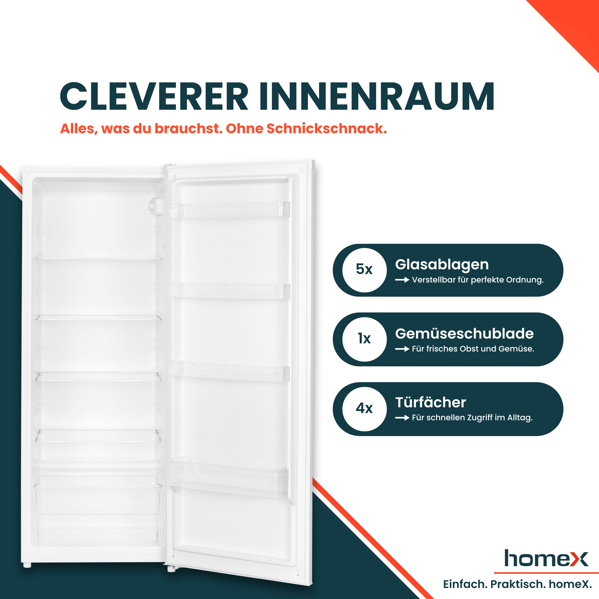 Geöffneter weißer Kühlschrank mit Textfeldern zu Glasablagen, Gemüseschublade und Türfächern.