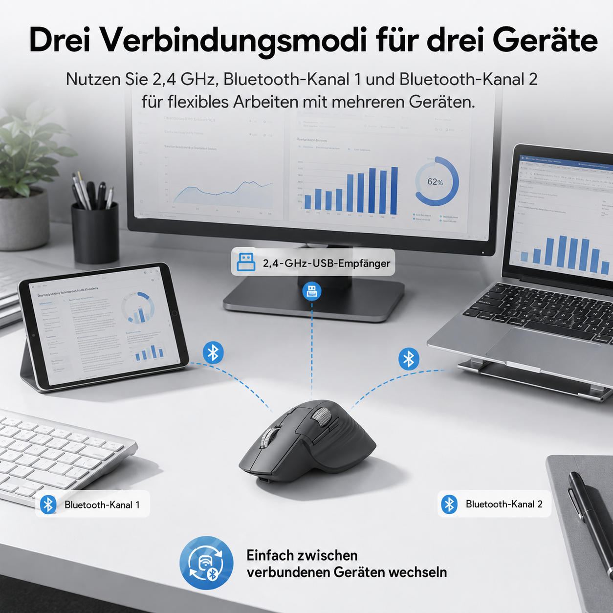 Graue Maus auf Schreibtisch, verbunden mit Monitor, Laptop und Tablet via USB und Bluetooth.