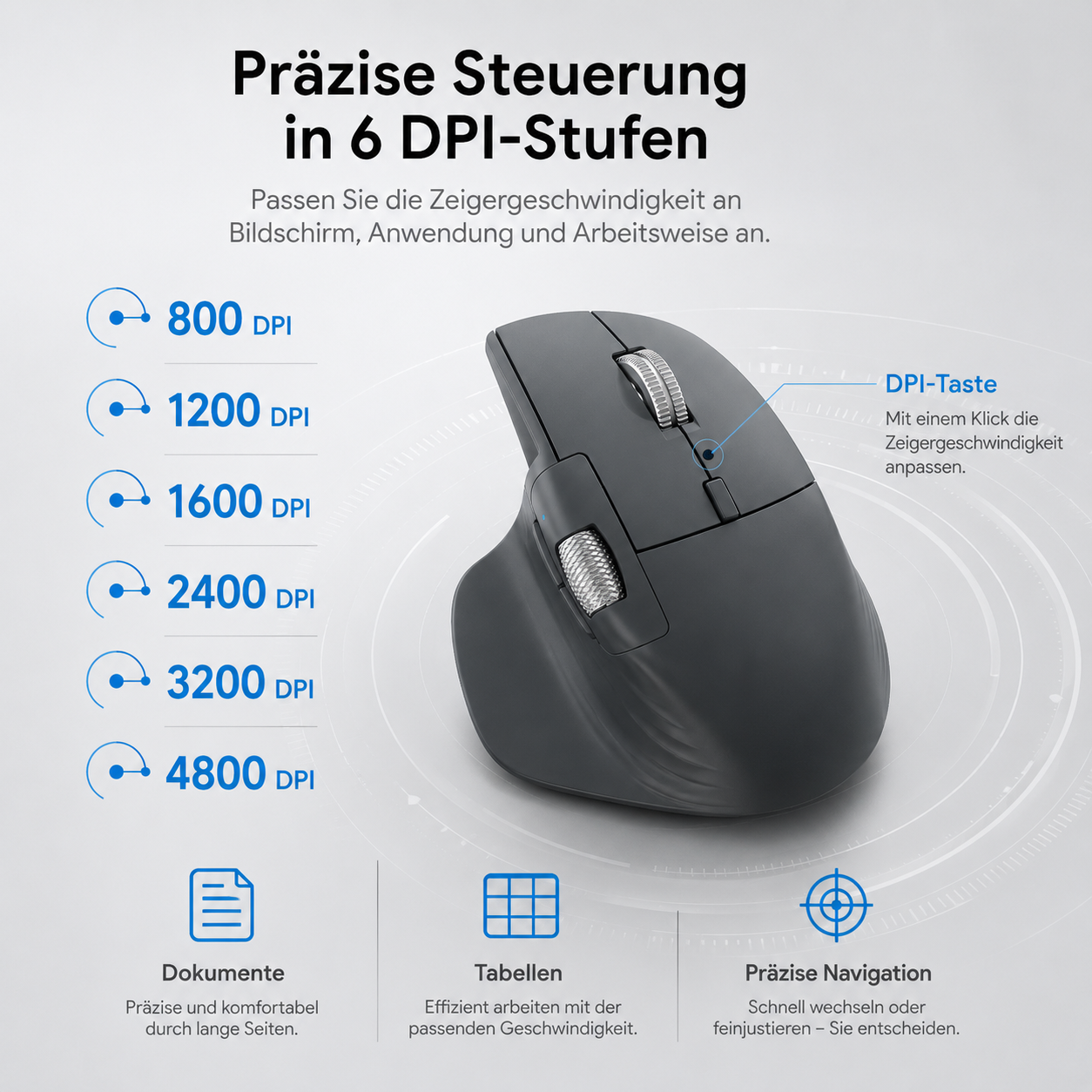 Graue Funkmaus mit sechs DPI-Stufen und Funktionsbeschreibungen auf grauem Hintergrund.