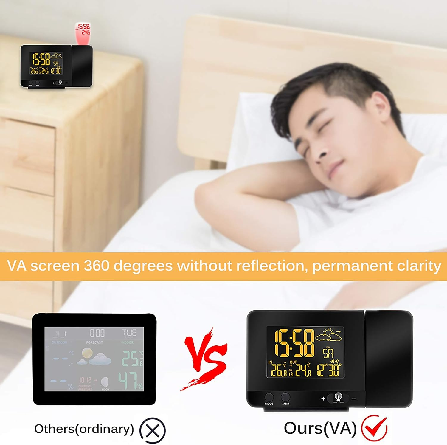 Ein Mann schläft im Bett neben einem digitalen Projektionswecker mit klarem VA-Bildschirm im Vergleich zu einem herkömmlichen Bildschirm.