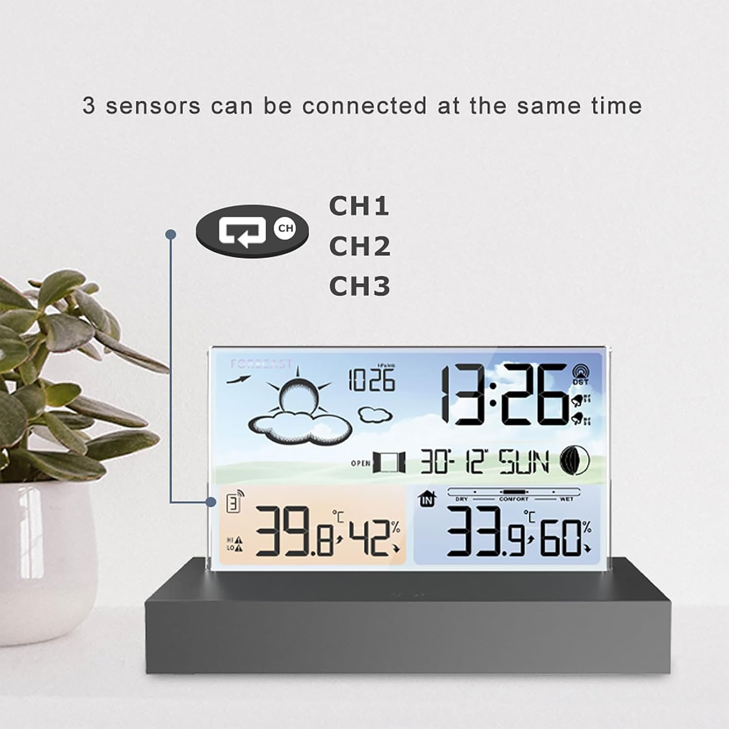 Digitale Wetterstation mit Uhrzeit, Temperatur und Luftfeuchtigkeit sowie Hinweis auf drei Sensoren.