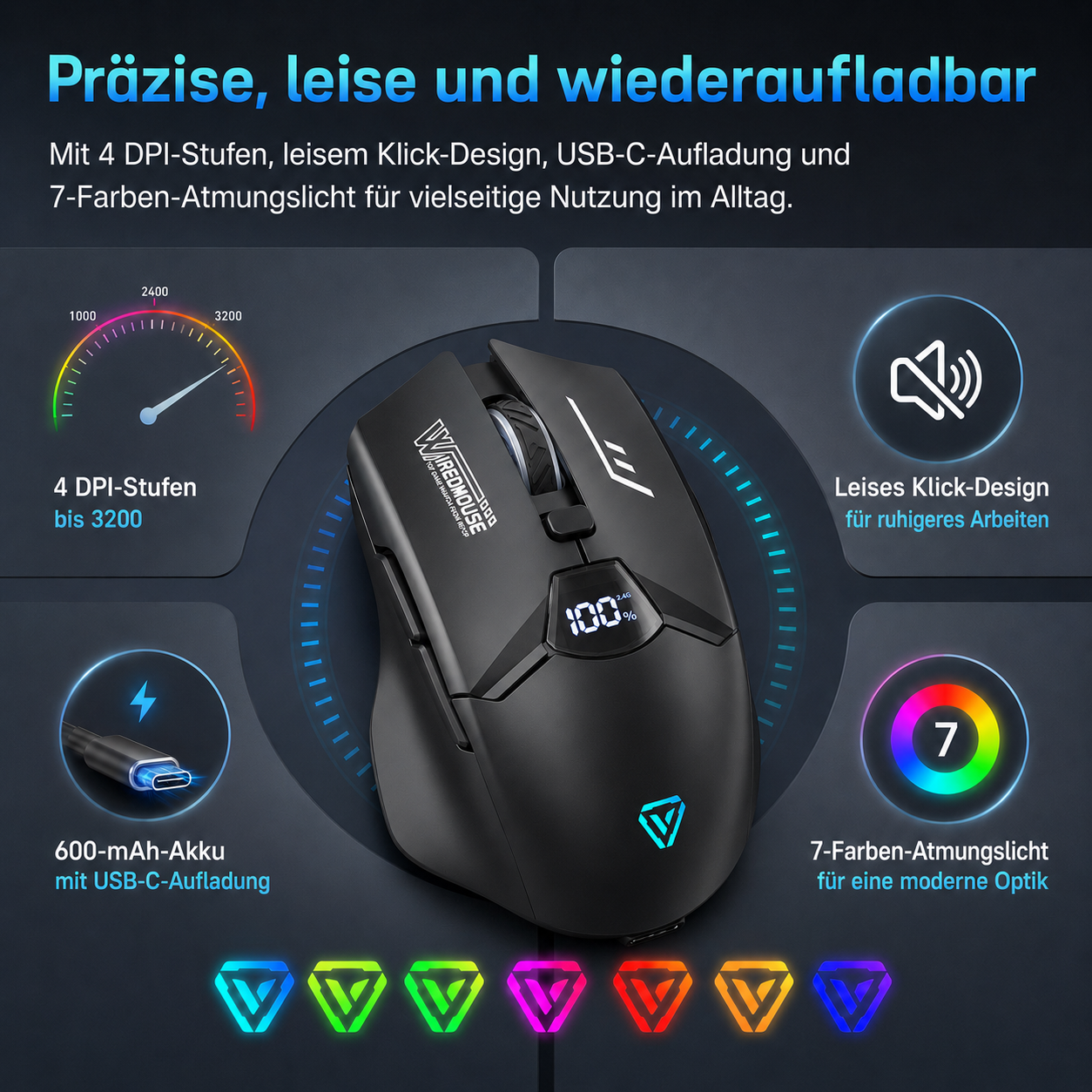 Schwarze Funkmaus mit LED-Anzeige, DPI-Skala und USB-C-Aufladung auf blauem Werbebanner.