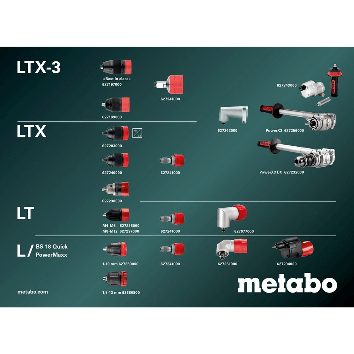 Catálogo de accesorios Metabo con varios portabrocas y adaptadores para taladros LTX, LT y L.
