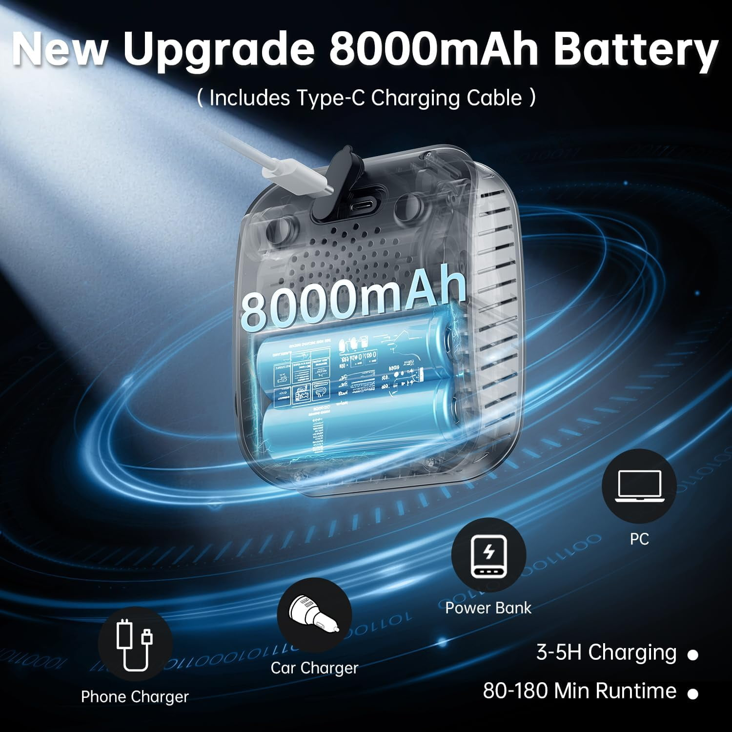 Upgrade 8000mAh Akku mit blauen Batteriezellen im transparenten Gehäuse und Ladekabel.
