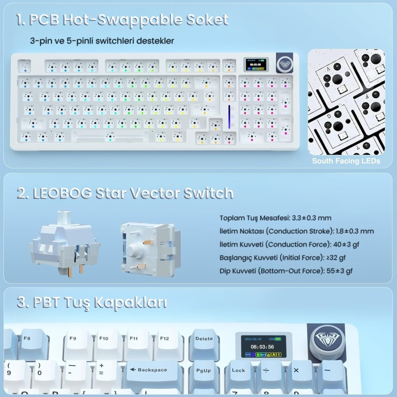 Çalışırken değiştirilebilir klavye PCB'si, beyaz anahtarlar ve PBT tuş kapaklarını gösteren teknik şema.