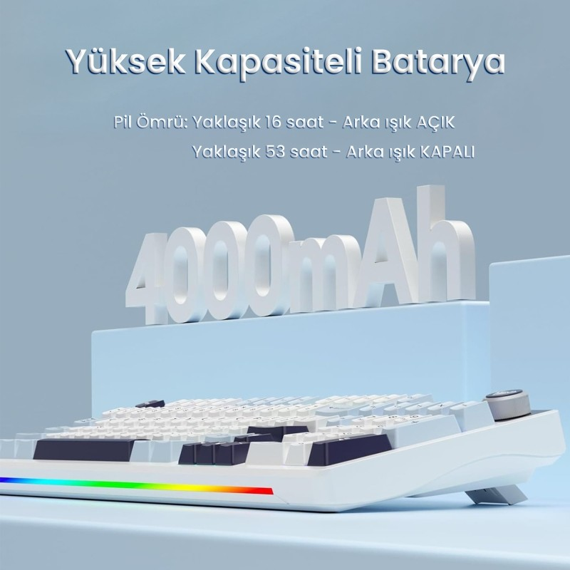 Mavi arka plan önünde 4000mAh yazısı ve beyaz bir klavye gösteren tanıtım görseli.