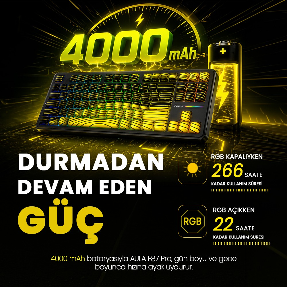 4000 mAh pil grafikliği siyah ve sarı mekanik klavye, pil ömrü ve RGB ayarlarını vurguluyor.