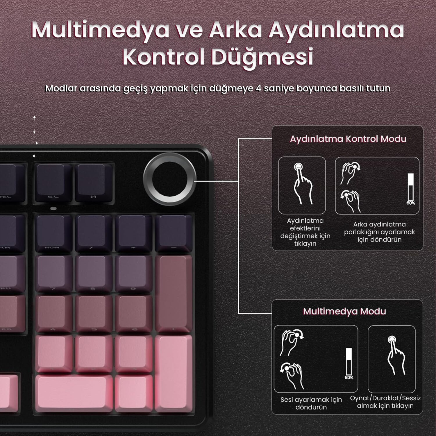 Aydınlatma ve medya kontrolü için klavye döner düğmesi ve infografik.