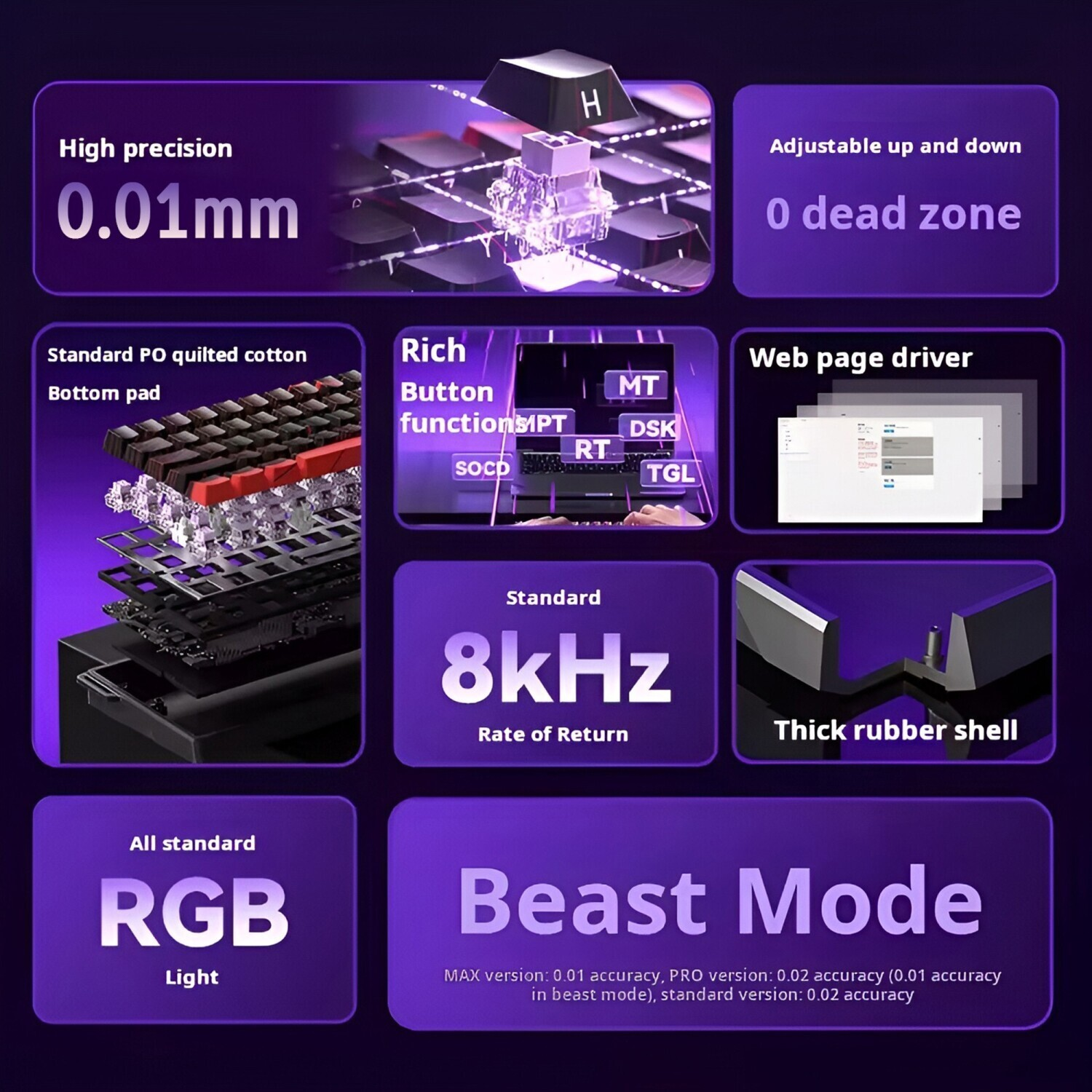 Mor döşemelerde klavye özelliklerini gösteren, hassasiyet ve RGB ışıkları vurgulayan bir infografik.