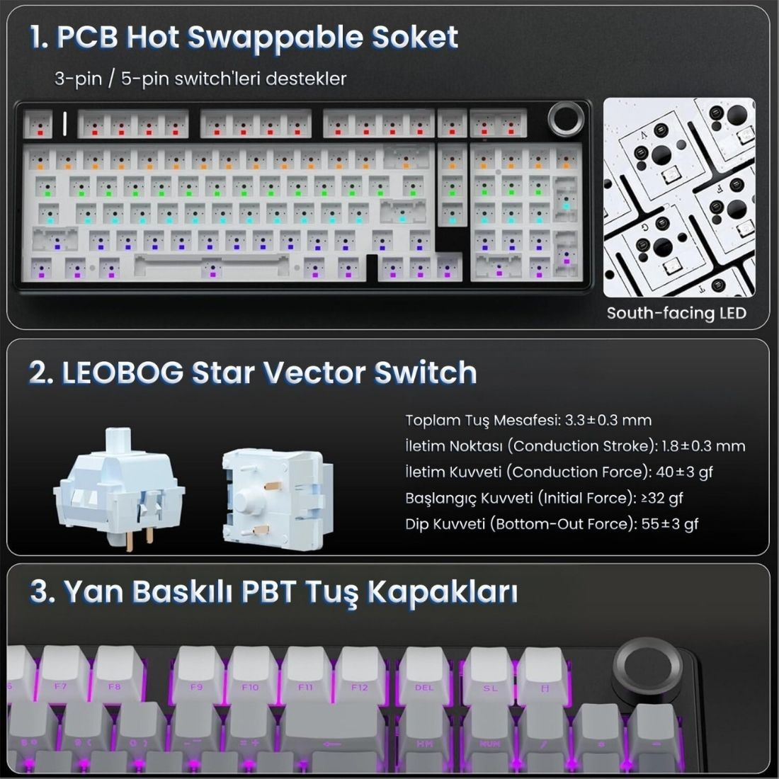 Çalışırken değiştirilebilir PCB, Star Vector anahtarlar ve yandan baskılı PBT tuş kapaklarını gösteren mekanik klavye şeması.