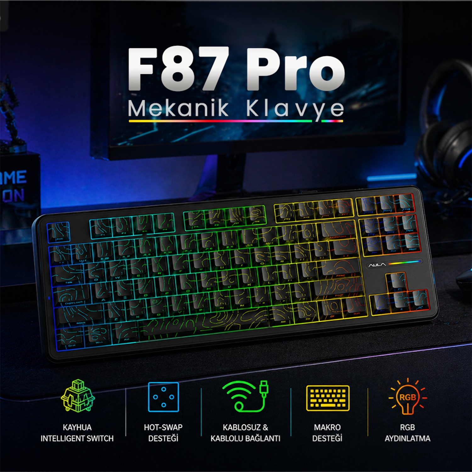 Masada aydinlatmali F87 Pro mekanik klavye ve altta ozellik simgeleri.