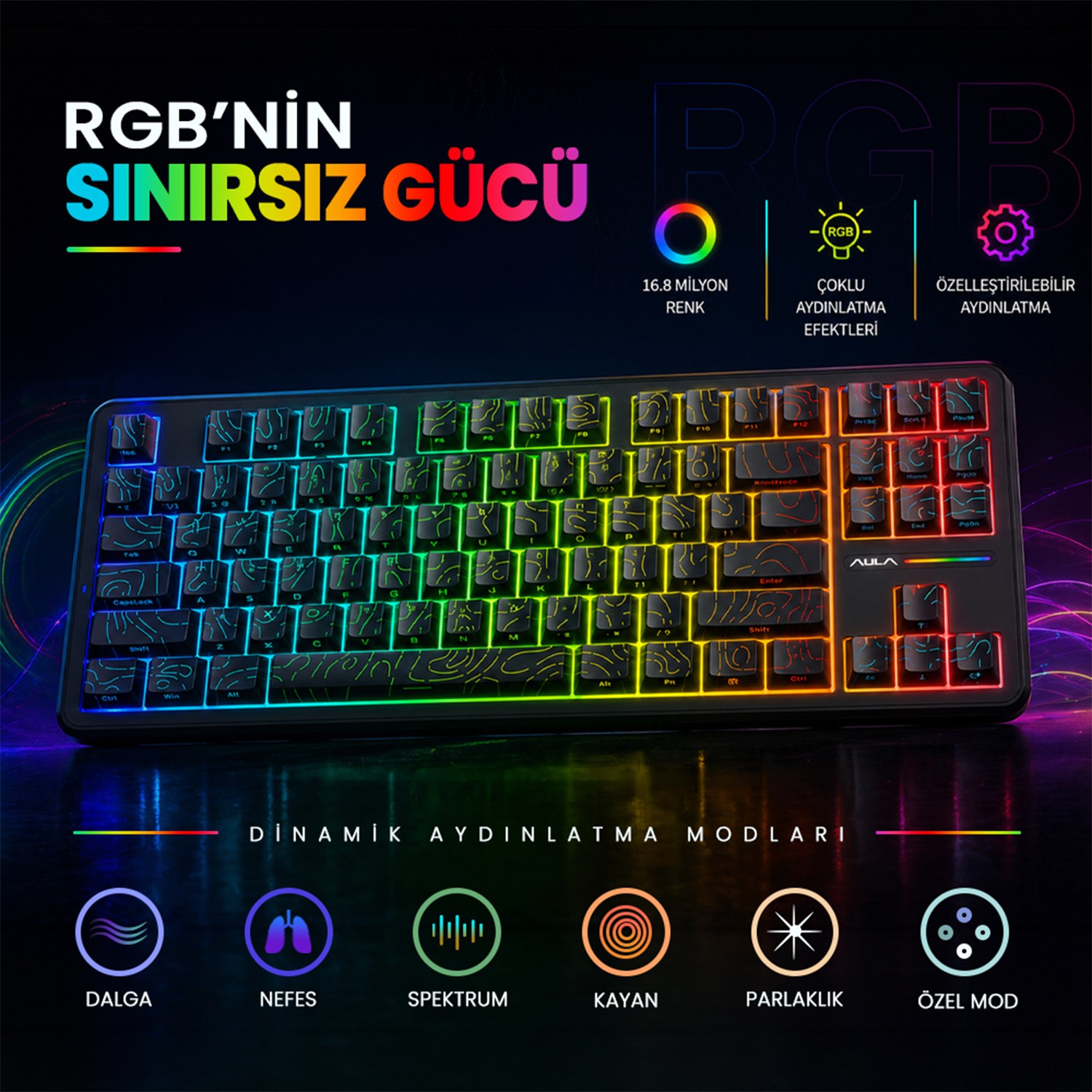 Çok renkli RGB arka aydınlatmalı ve desenli tuş kapaklarına sahip siyah mekanik klavye.