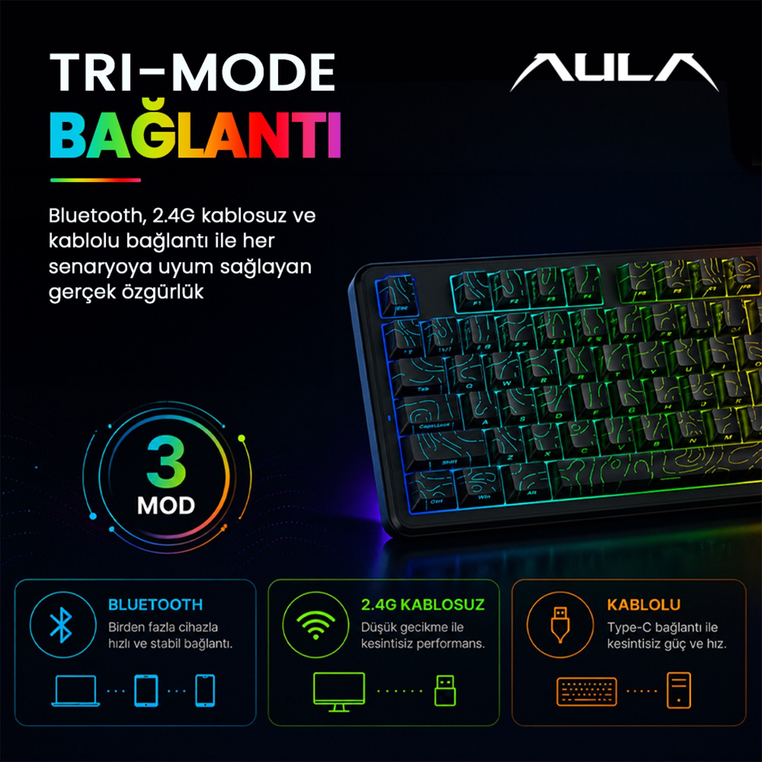 Bluetooth, 2.4G kablosuz ve kablolu tri-mode bağlantılı RGB klavye.
