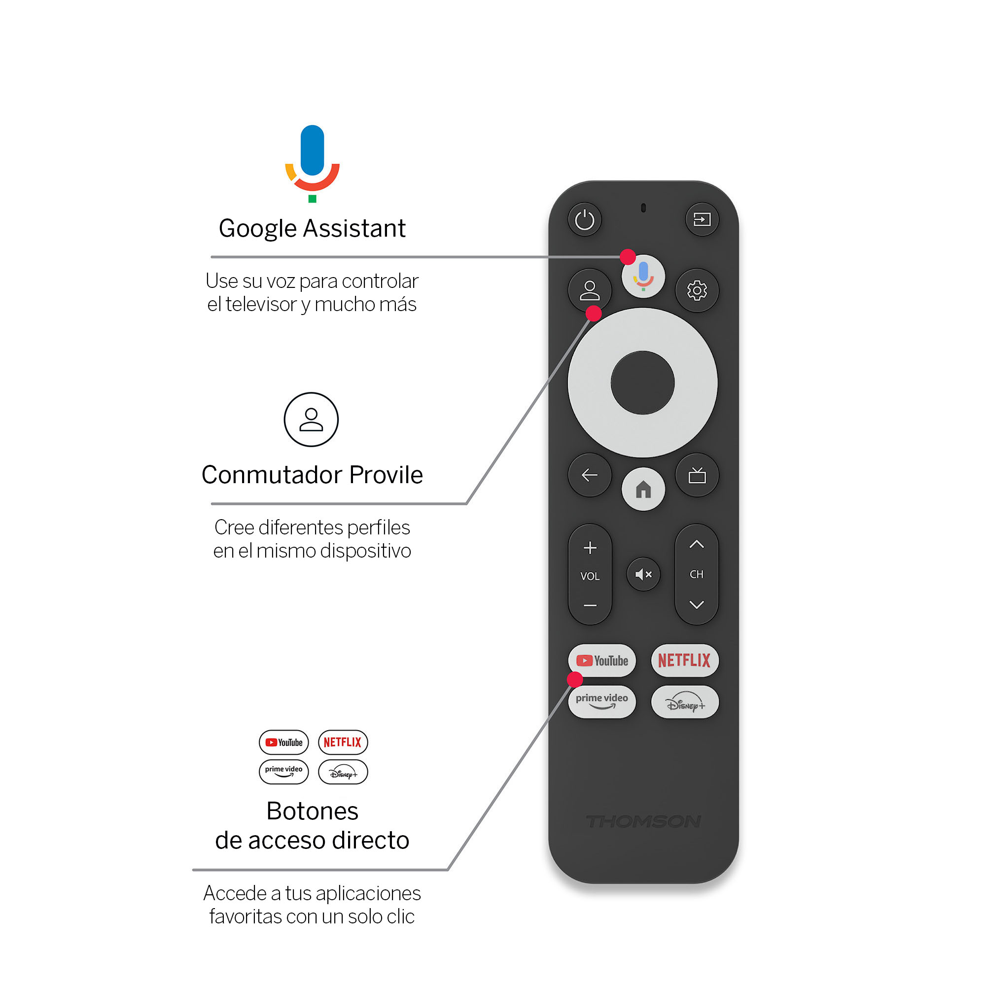 Telecomando Thomson nero con Google Assistant, selettore di profilo e tasti di scelta rapida.