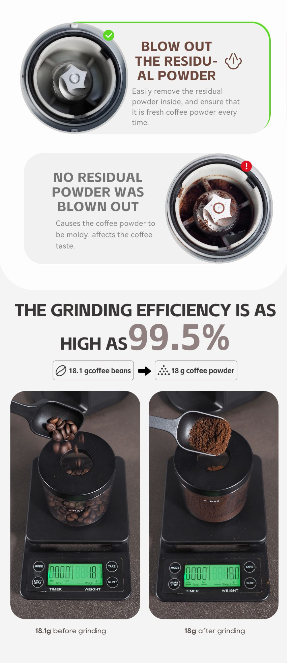Confronto tra chicchi di caffè e caffè macinato su bilancia digitale con diagramma di efficienza.
