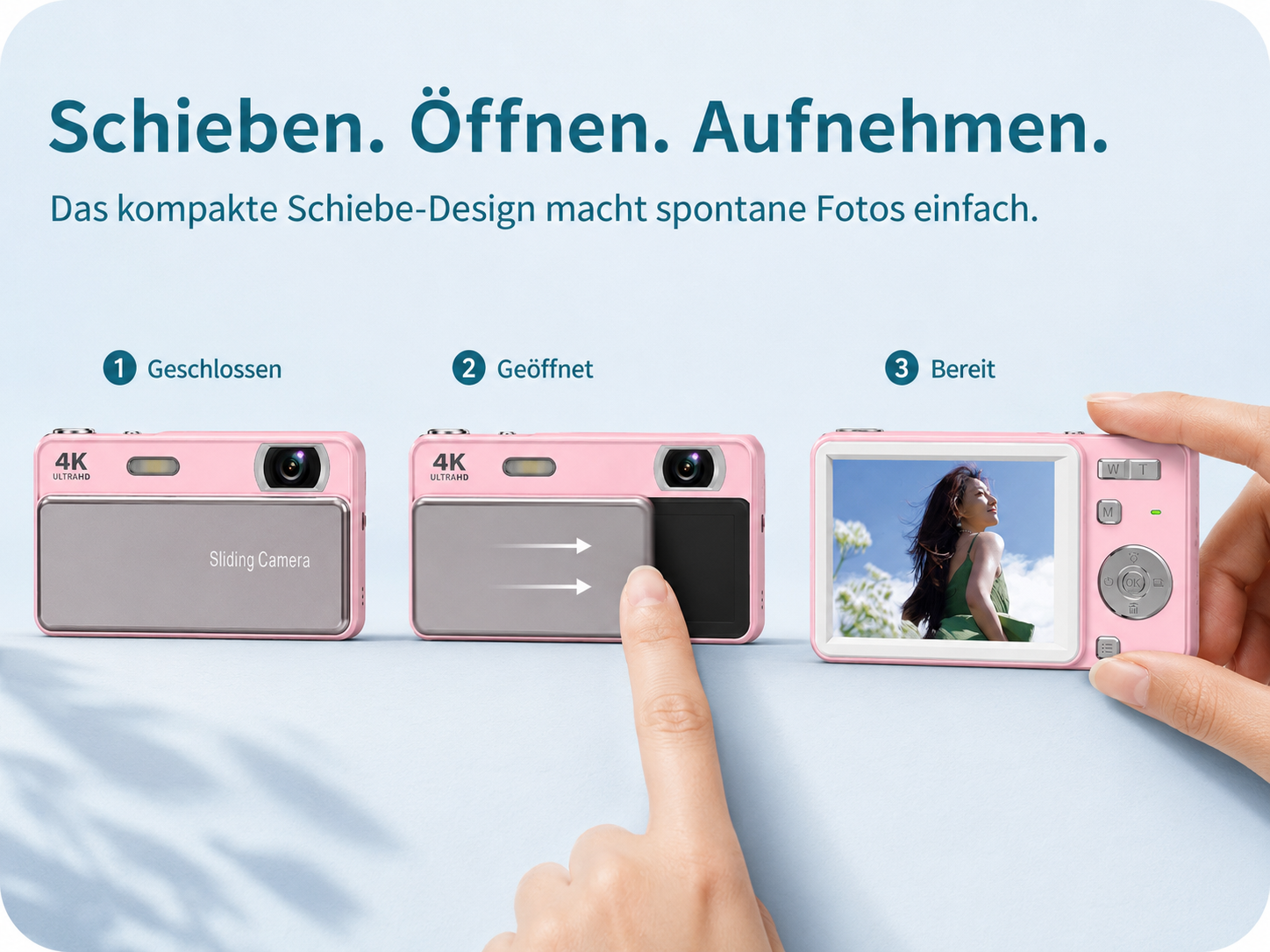 Eine rosa Kompaktkamera mit Schiebe-Objektivabdeckung zeigt die drei Schritte: geschlossen, geöffnet und bereit.
