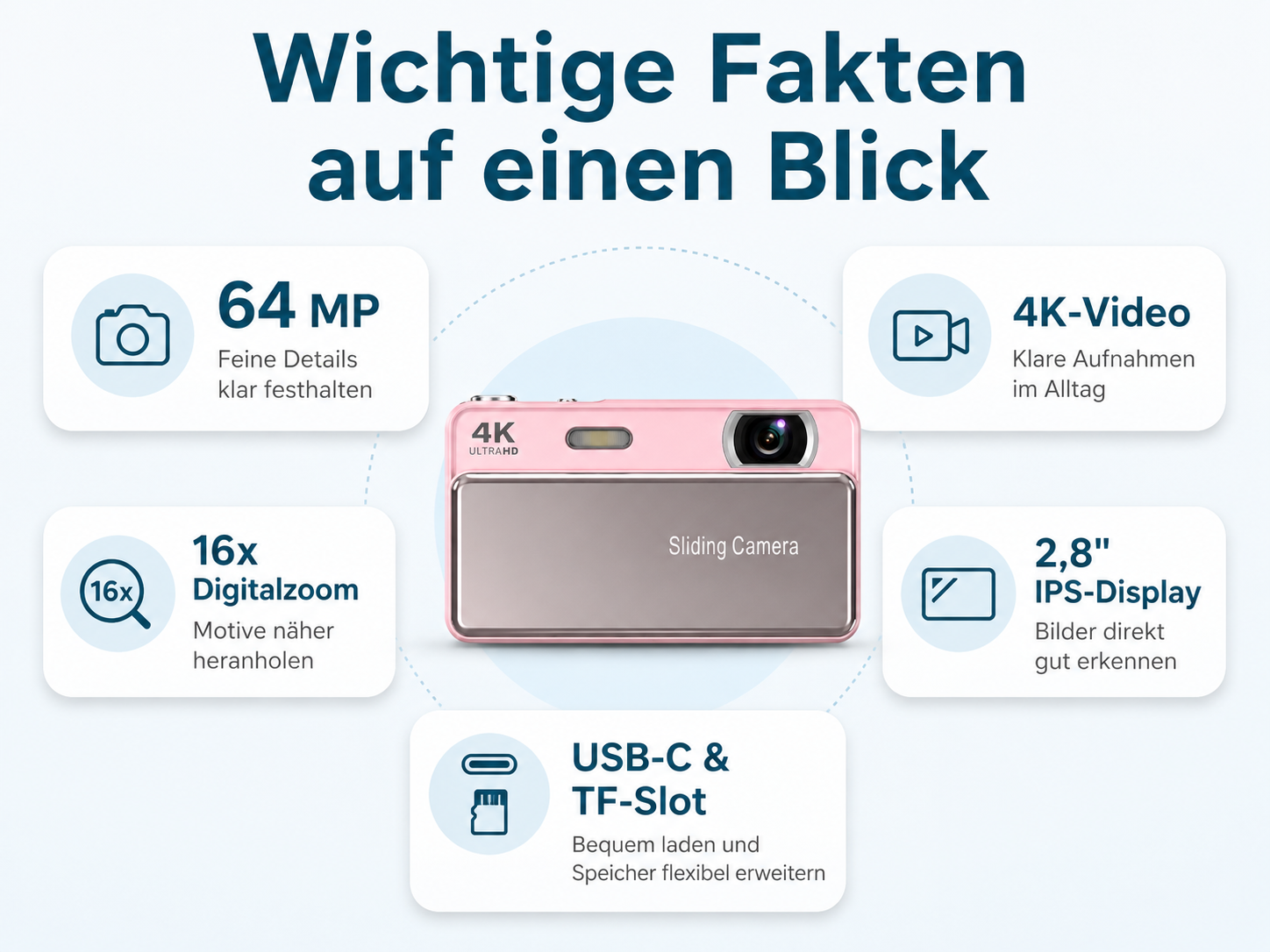 Rosafarbene Schiebekamera mit fünf Funktionshighlights: 64MP, 4K-Video, 16x Zoom, 2,8 Zoll Display und USB-C.