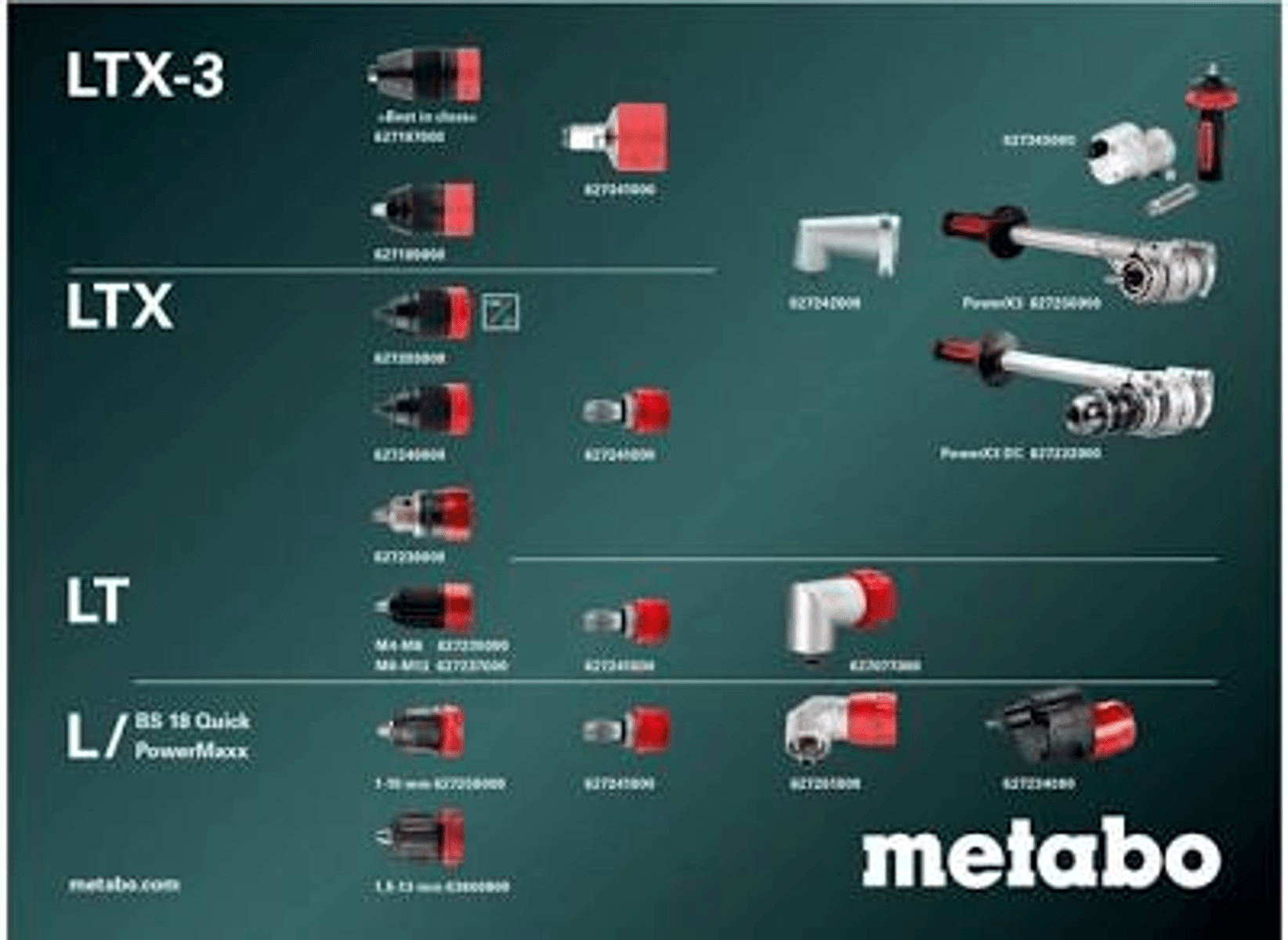 Resumen de los modelos de portabrocas de cambio rápido Metabo LTX-3, LTX, LT y L sobre fondo verde.