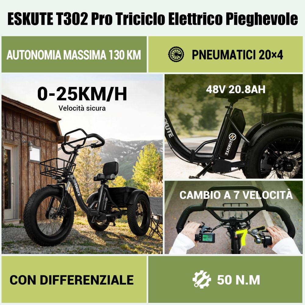 Pubblicità del triciclo elettrico Eskute T302 Pro con 130 km di autonomia, pneumatici 20x4 e 7 velocità.