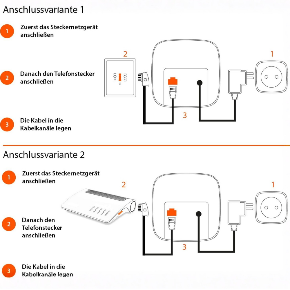 Diagramma che mostra due opzioni di connessione per un dispositivo, collegato a una presa di corrente e telefonica o router.