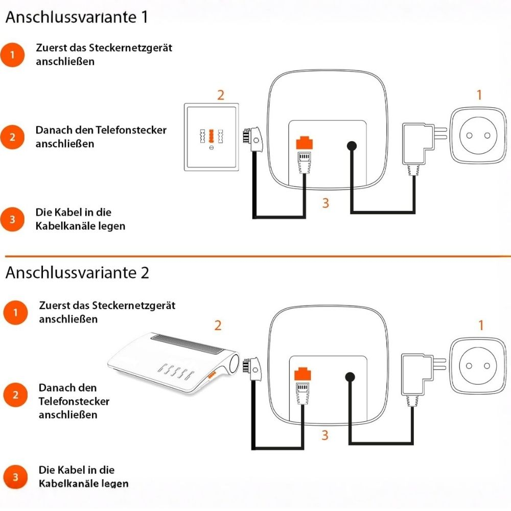 Il diagramma mostra due opzioni di connessione per collegare alimentatore e spina telefonica.