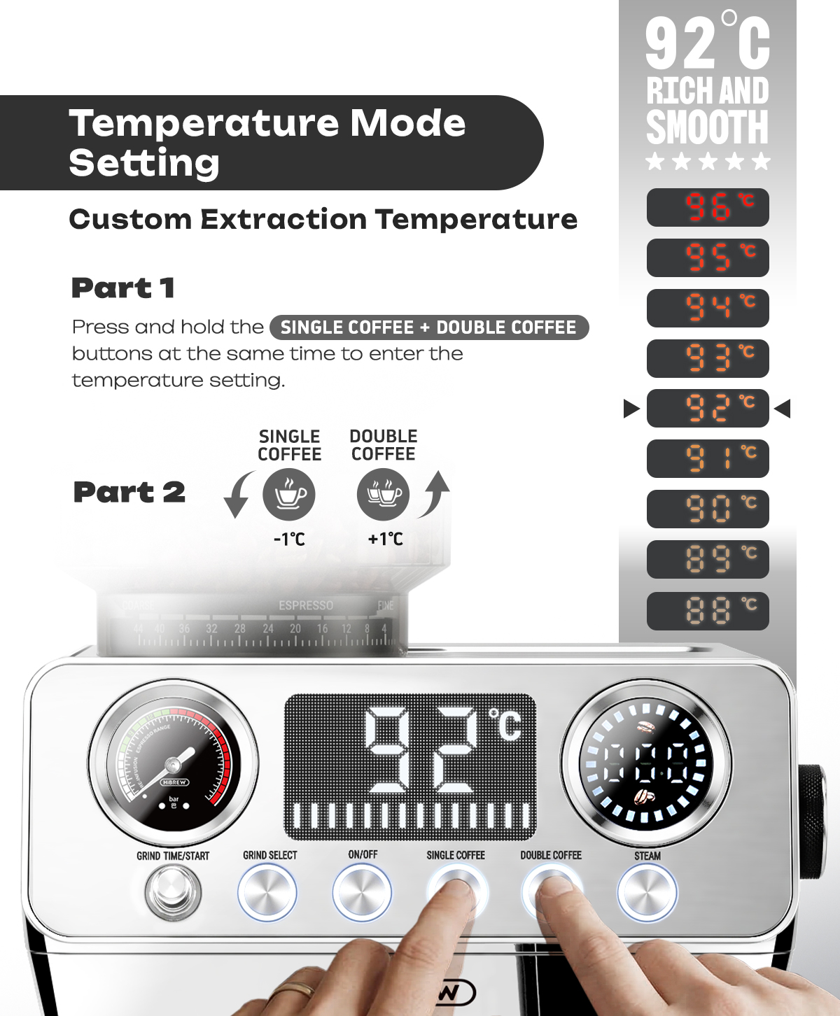 Istruzioni per l'impostazione della temperatura della macchina.