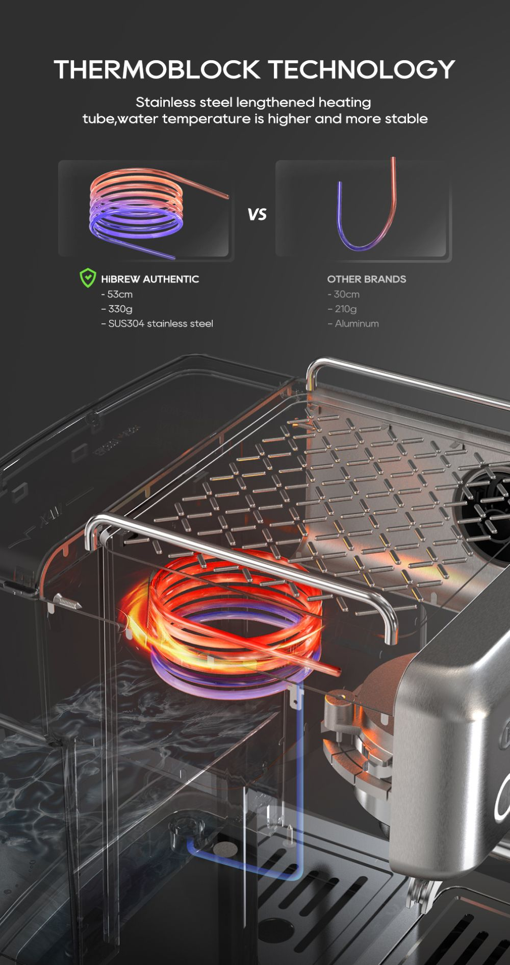 Confronto tubi riscaldamento thermoblock: tubo in acciaio inossidabile più lungo rispetto ad altri.